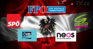 Rakouští Svobodní (FPÖ) už přes rok vedou průzkumy voleb Tož, Svobodní mají 31 %...