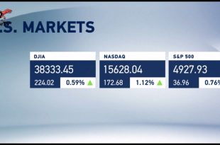 Indexy trhů se uzavírají se 3 rekordními čísly V pondělí padaly rekordy na Wall Street a je to všechno proto, že od úterý začaly přicházet příjmy z nových technologií...